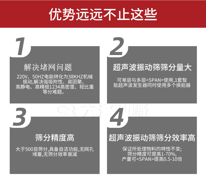 超聲波振動篩優勢：1，高效解決堵網問題220V，50HZ電能轉化為38KHZ機械振動，解決強吸附性，易團聚，高靜電，高精細1234高密度，輕比重等難題。2，超聲振動篩篩分量大：可單層與多層使用1套只能超聲波發生器同時使用多個換能器。3，適合大于500目篩分，具備自潔功能，無網孔堵塞，無篩分效率衰減。4，超聲波振動篩篩分效率高：保證所處理物料的特性不變，篩分精度可提高1-70%。