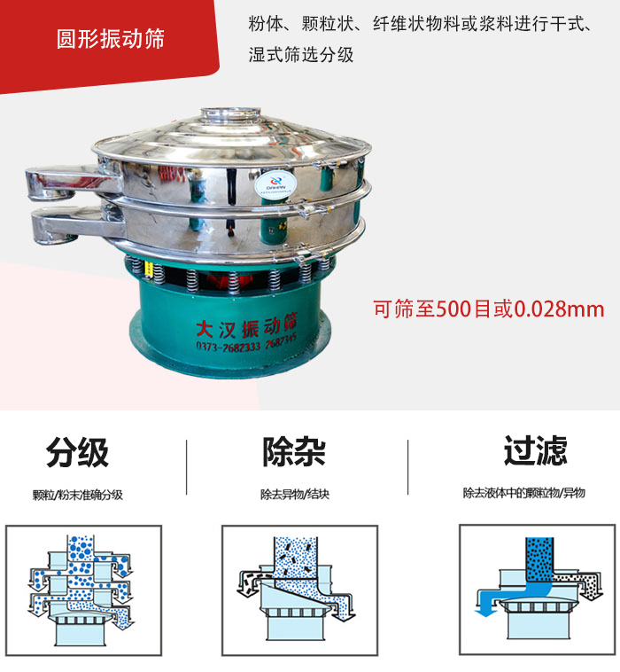整體為圓形，處理量大,無清理死角