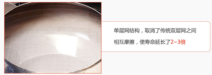 單層網結構，取消了傳統雙層網之間相互摩擦，使壽命延長了2~3倍