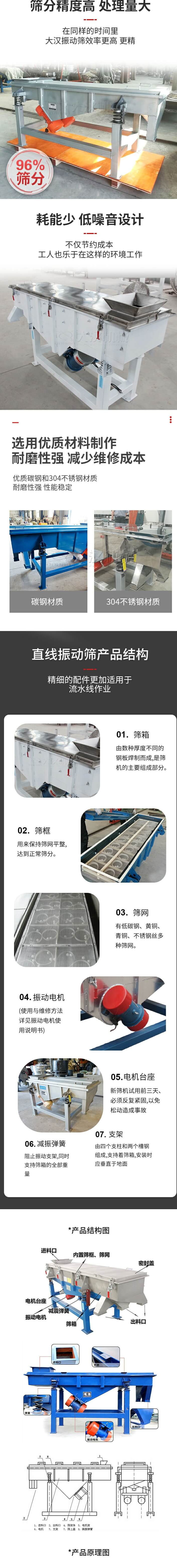 直線振動篩優勢：篩分精度高，處理量大：在同一時間里大漢振動篩效率更高，更精能夠達到96%。耗能少，低噪音設計：不僅節約成本也能夠改善工人的工作環境。選用優質材質制作耐磨性強，減少維修成本：采用優質的碳鋼與不銹鋼材質，耐磨性強，性能穩定。直線振動篩產品結構：1，篩箱：有數種厚度不同的鋼板焊制而成，是篩機的主要組成部分。2，篩框：用來保持篩網平整，達到爭產篩分。3，篩網：有低碳鋼，黃銅，青銅，不銹鋼絲多種篩網材質選擇。4，振動電機：使用與維修方法詳見振動電機使用說明書。5，振動電機臺座：新篩機試用前三天，必須反復緊固，以免松動造成事故。6，減振彈簧：阻止振動支架，同時支持篩箱的全部重量。7，支架：有四個支柱和兩個槽鋼組成，支持著篩箱，安裝時應垂直于地面。產品結構圖：進料口，內置篩框，篩網，密封蓋，電機臺座，減振彈簧，振動電機，篩箱，出料口。直線振動篩工作原理：利用底部的電機振動帶動物料在篩網上作拋物線運動來達到篩分的效果。直線振動篩技術參數：電機功率：2x0.37kw處理量：0.05-15t/h網孔尺寸：2-200目。