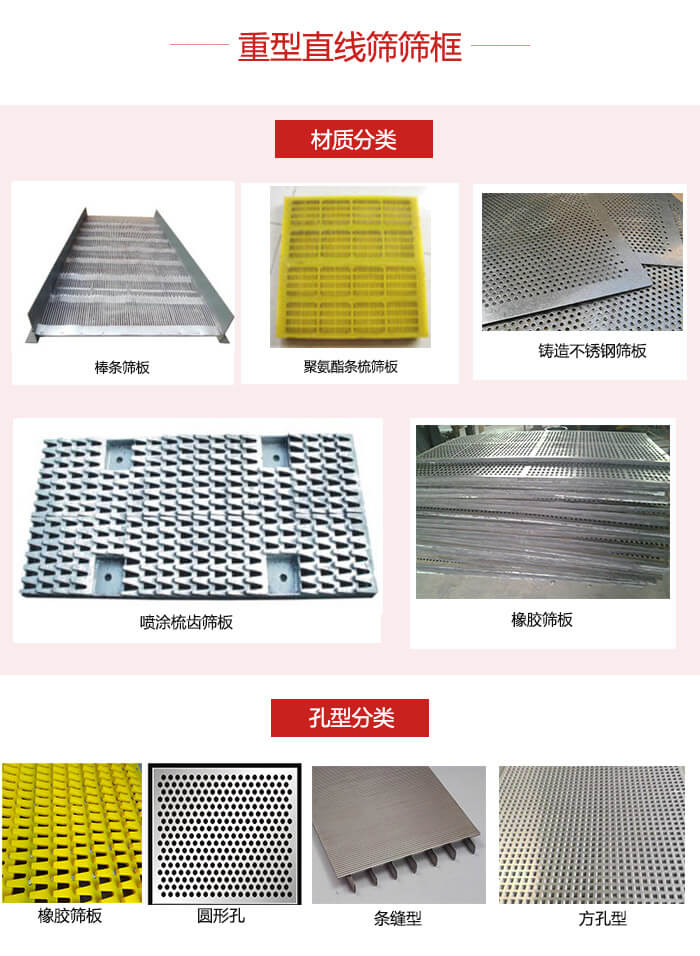 重型直線篩篩板：棒條，不銹鋼，聚氨酯條梳篩板?？仔停簵l縫型，方孔型，圓形，橡膠型。