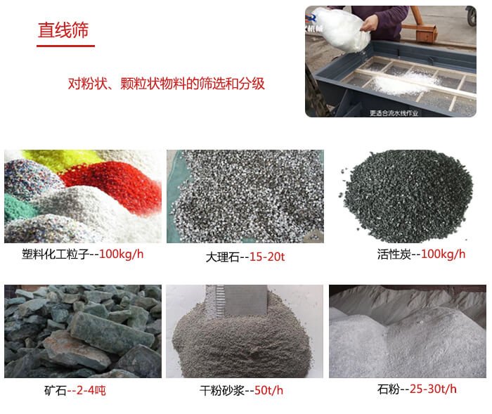 直線篩使用范圍：石英砂，砂石，煤炭，生石灰，化肥顆粒等物料展示圖