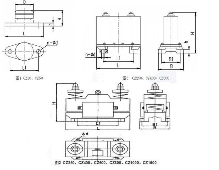 CZ電磁倉壁振動器cz250，cz400，cz800，材質000，cz1500的外形尺寸描述。