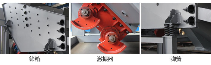 概率篩主要部件：篩箱，激振器，彈簧等。