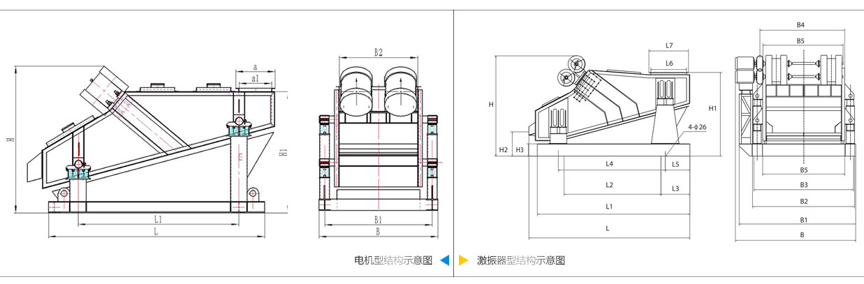 礦用振動篩電機振動式和激振器振動式的內部結構尺寸圖。
