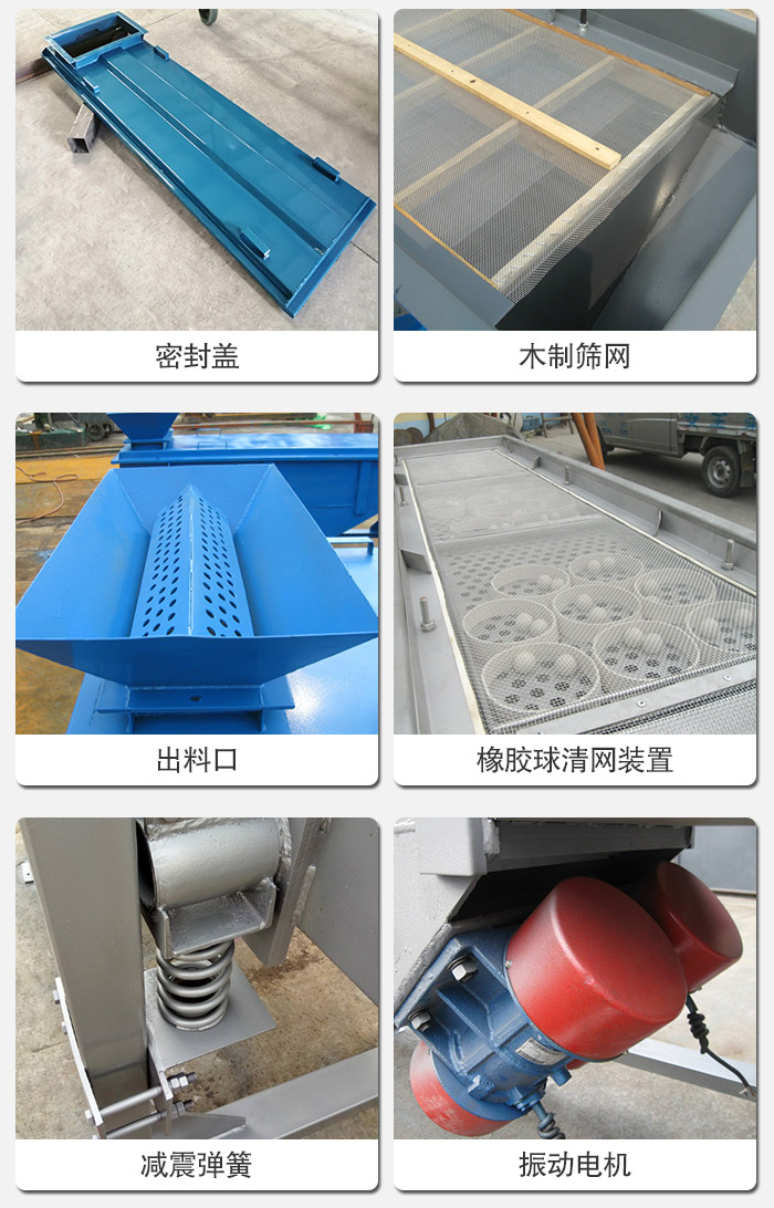 直線篩分機的結構展示圖：篩箱是物料主要篩分設備之一，篩網用于篩分物料，振動電機幫助篩網篩分。