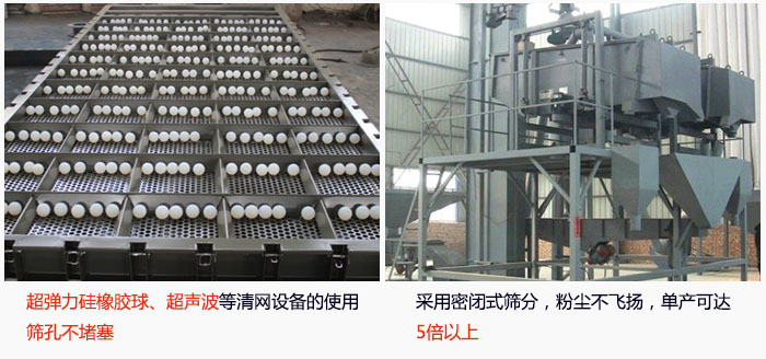 方形搖擺篩采用密閉式篩分，杜絕粉塵飛揚，且單產達到5倍以上；超彈力硅橡膠球、高頻率超聲波等清網設備的使用，不會造成篩孔堵塞，使產量提升。