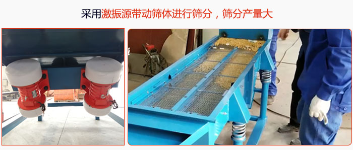 采用激振源帶動篩體進行篩分，篩分產量大。