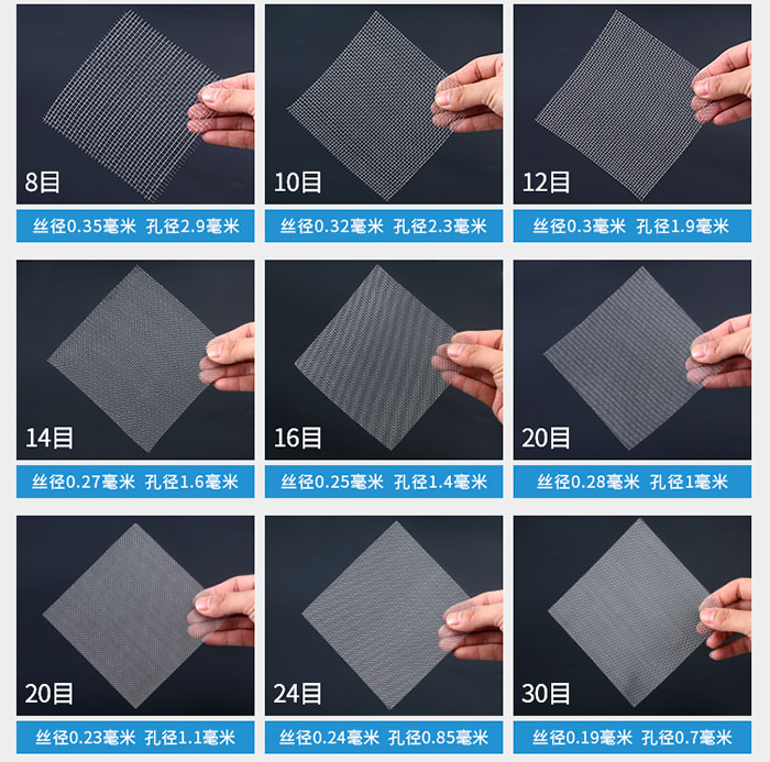 8目-30目金屬絲編織網對應的絲徑，孔徑圖片展示