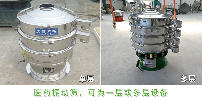 醫藥振動篩層級展示：單層，多層圖片展示