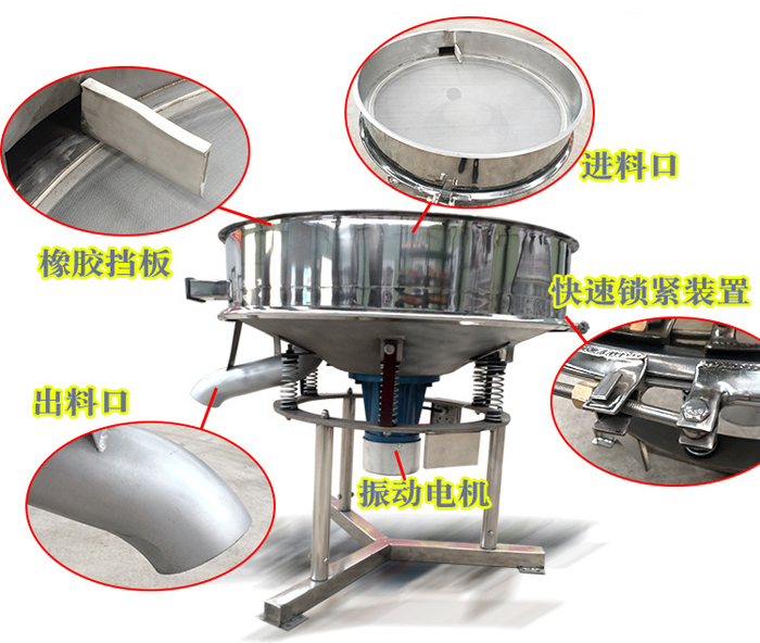 高頻篩主要由：進料口，橡膠擋板，出料口，快速鎖緊裝置，振動電機等組成。