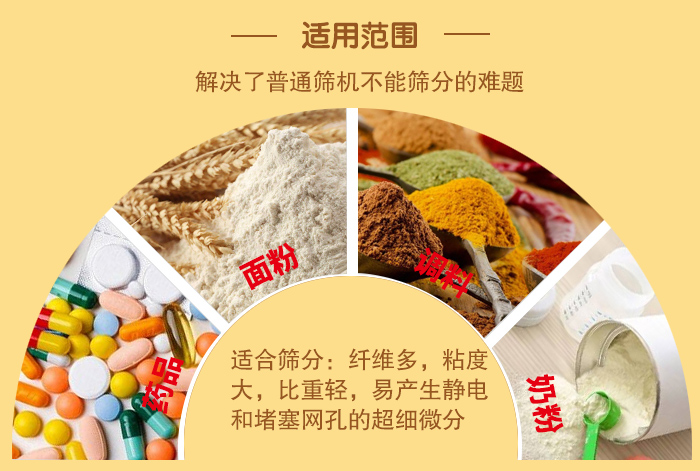 閘門式旋振篩適用物料：藥品，面粉，調料奶粉等物料的篩分