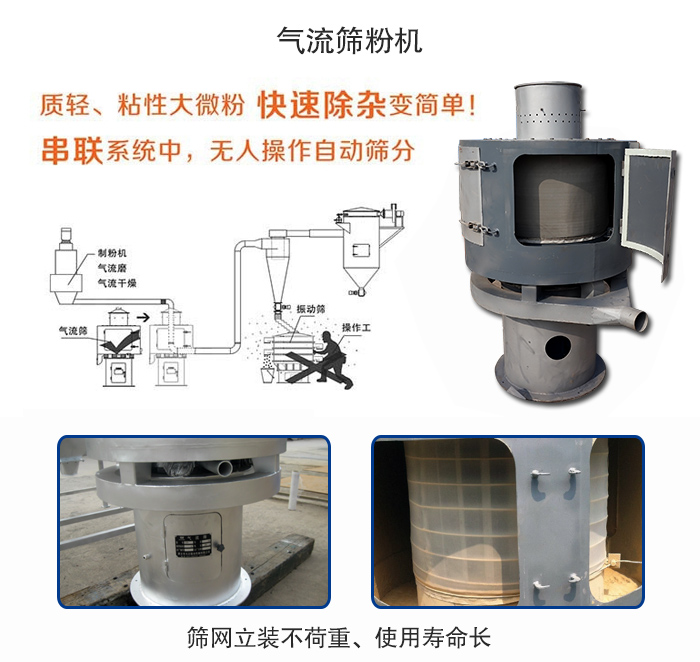 氣流篩粉機適用：質輕，粘性大微粉采用串聯系統重，無人操作自動篩分 特點：篩網立裝不負重，使用壽命長。