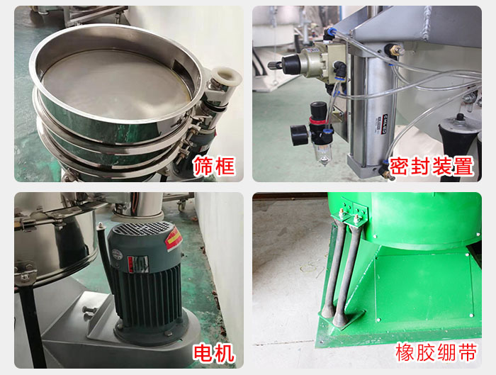 搖擺篩結構：電機，橡膠繃帶，篩框，密封裝置等。