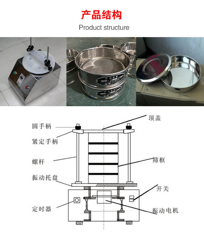 實驗室振動篩-試驗篩結構主要由：圓手柄，緊定手柄，螺桿，振動托盤，篩框，頂蓋等。