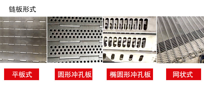 鏈板輸送機鏈板的不同形式：平板式，圓形沖孔板，網狀式等