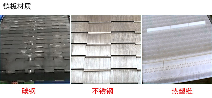 鏈板輸送機鏈板材質的展示圖：碳鋼，不銹鋼，塑料等