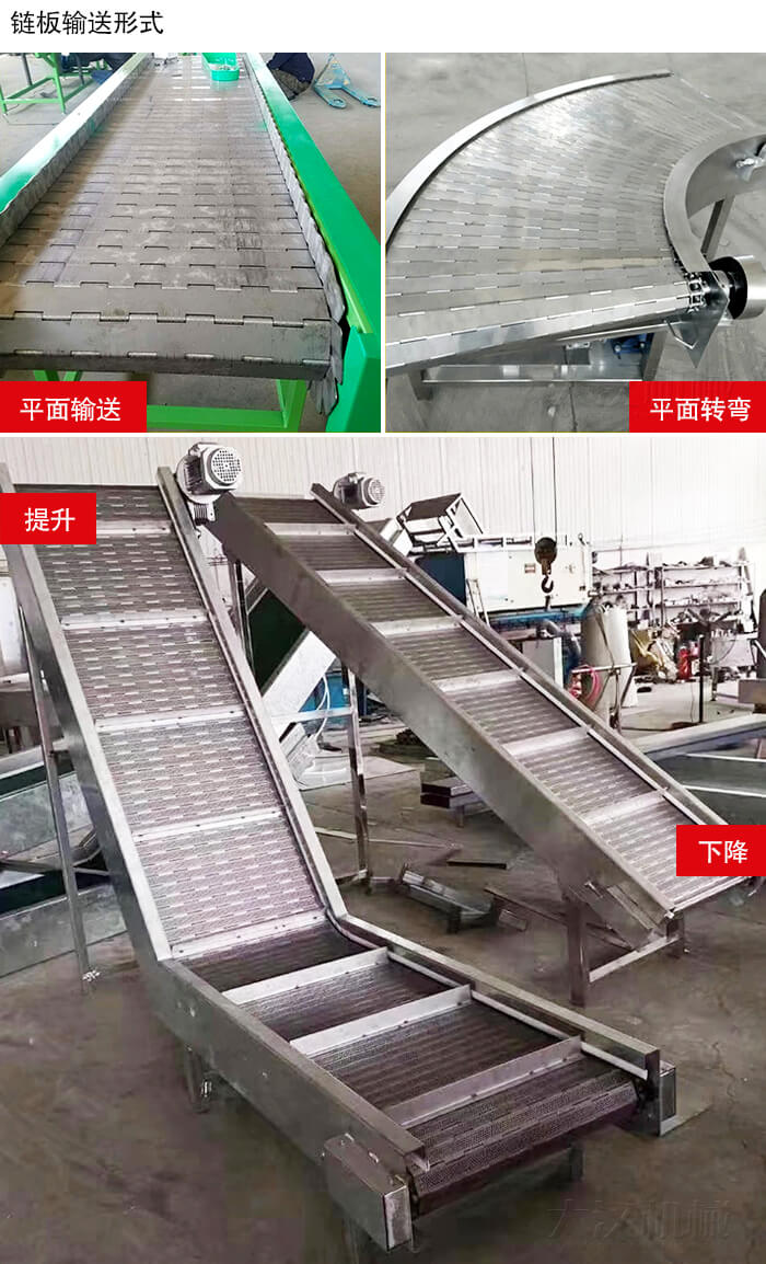 鏈板輸送機平面輸送，平面拐彎，提升等運行現場圖片
