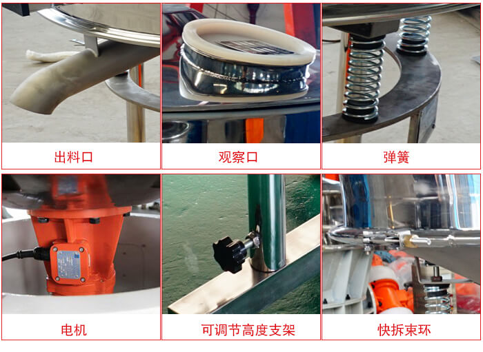 高頻篩細節展示：出料口，觀察口，彈簧，電機，可調節高度支架，快拆束環。